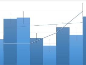 未来三年并购激活两万亿资产 上海重点支持三大先导产业