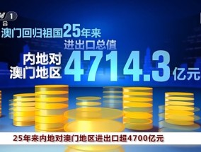 25年来内地对澳门地区进出口超4700亿元