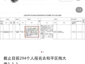 事业单位招本科生“掏粪”？294人报名竞争