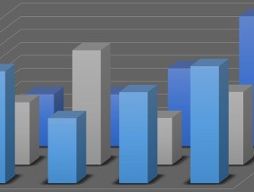 解析当前市场环境下4.12%贷款利率是否偏高？