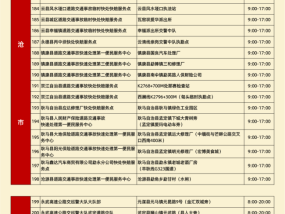 春运期间云南省快处快赔服务点公布 385个临时服务点便捷高效处理事故