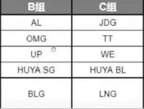 曝iG与TES同组 老队友再聚首