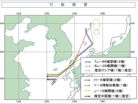 日本防卫省：中俄轰炸机进行从日本海到东海的长距离联合飞行 年度合作计划内行动