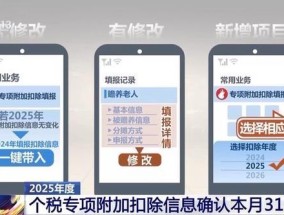 个税专项附加扣除马上截止 确认操作指南
