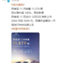 多家车企公布11月成绩单 销量表现亮眼