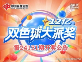 双色球井喷15注一等奖 二等奖236注 深圳彩民独揽2488万大奖