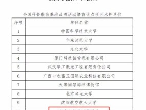 国家植物园入围中国科协项目 科普工作再上新台阶