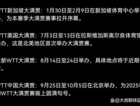 国际乒联仅中国大满贯赛收入超8200万 奖金最高站