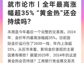 国际金价年内涨超25%，“黄金热”还会持续吗？