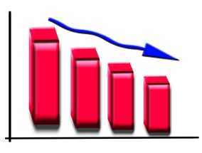 上汽通用销量下滑趋势未能改变 10月销量降57.34%