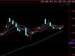 A股突发！银行股集体爆发，发生了什么？ 高分红吸引资金关注