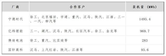 2024车企年关时刻难：宝马、奔驰价格大跳水，上汽要学会“跪着做人” 全球车市大洗牌  第3张