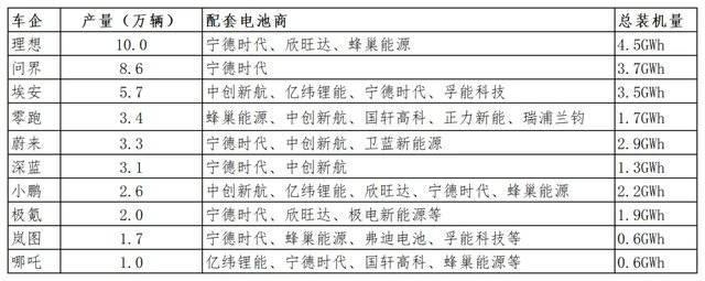 2024车企年关时刻难：宝马、奔驰价格大跳水，上汽要学会“跪着做人” 全球车市大洗牌  第2张