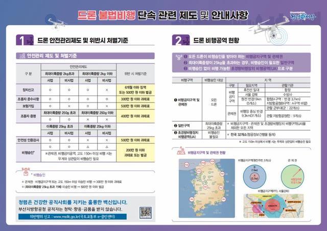 中国驻韩国大使馆提醒：切勿违规使用无人机  第2张