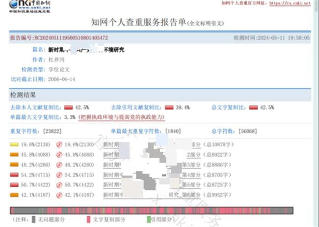 海南三亚市教育局局长被举报毕业论文涉抄袭，西南大学：已受理学术调查启动  第1张