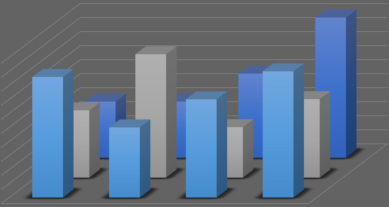 解析当前市场环境下4.12%贷款利率是否偏高？  第1张