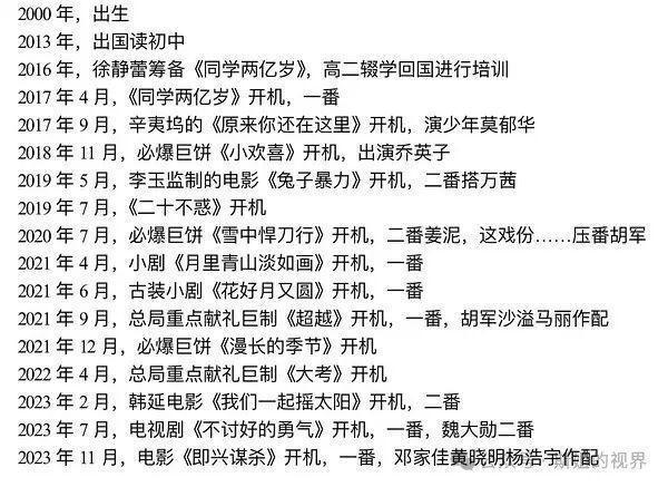 00后内娱影后从罗马出道啦！ 关系户博弈引发热议  第2张