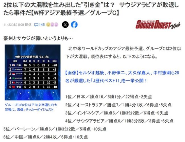 日媒分析出线形势：中国男足有机会晋级 日网友：进前4可能性很高 小组混战机会增加  第2张