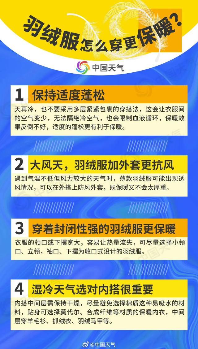 降温超16℃ 今冬首场寒潮携暴雪来袭！将影响超25省份 大范围雨雪登场  第7张