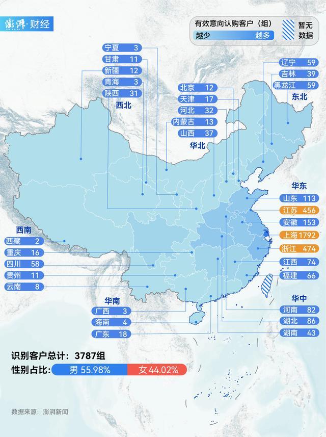 谁在扫货上海豪宅 市场热度依旧  第2张