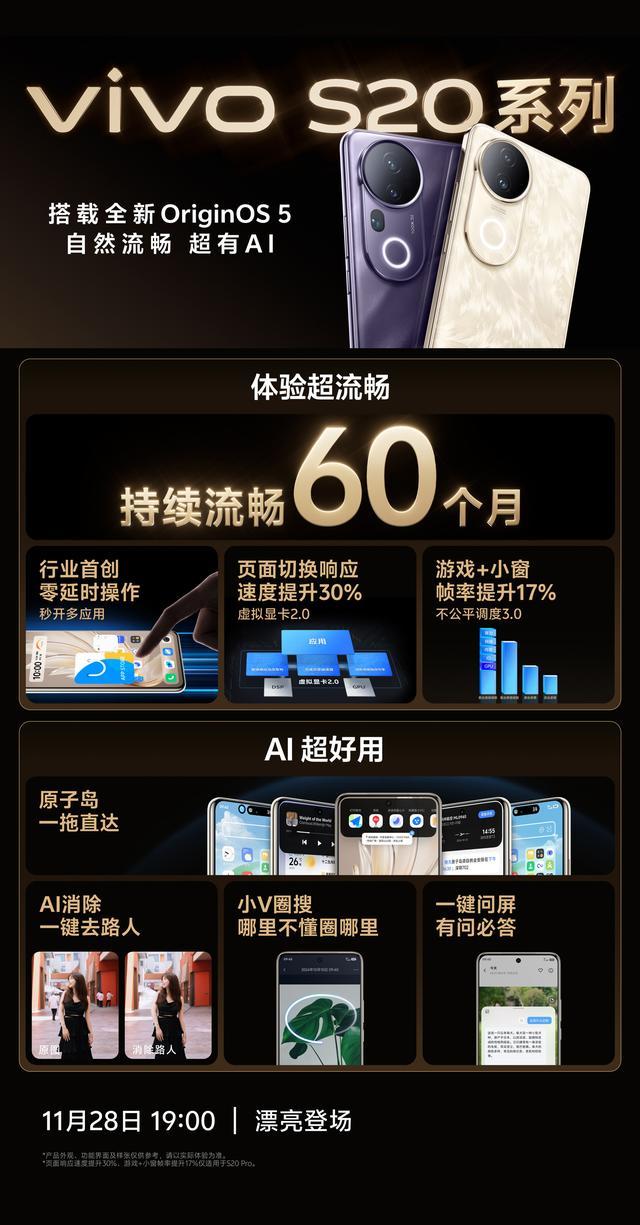 vivo S20系列今日发布：新机图赏揭晓  第2张