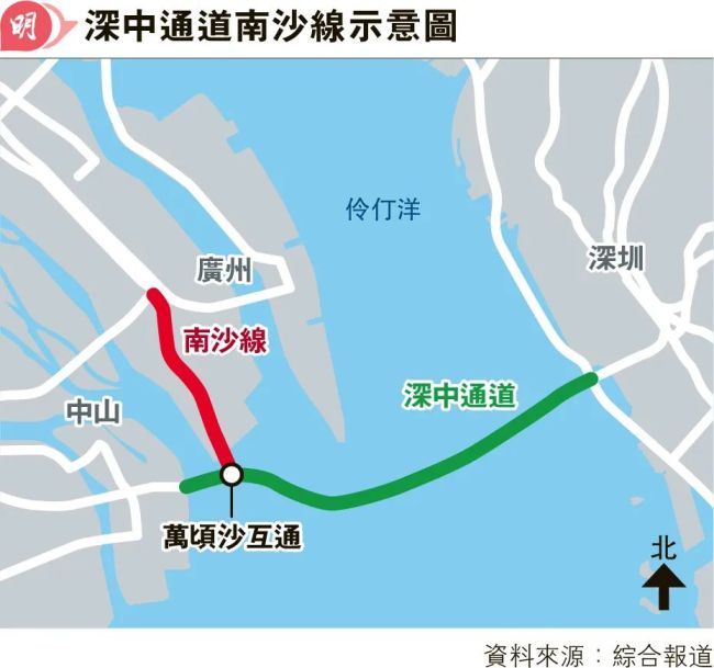 中国最强城市群，正在拼命建跨海大桥 重塑区域交通格局  第2张