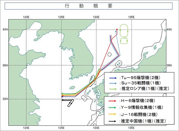 日本防卫省：中俄轰炸机进行从日本海到东海的长距离联合飞行 年度合作计划内行动  第1张