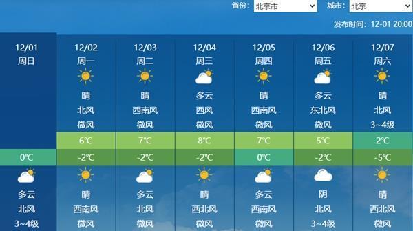 较强冷空气登场！多地降超10℃ 寒意席卷中东部  第2张