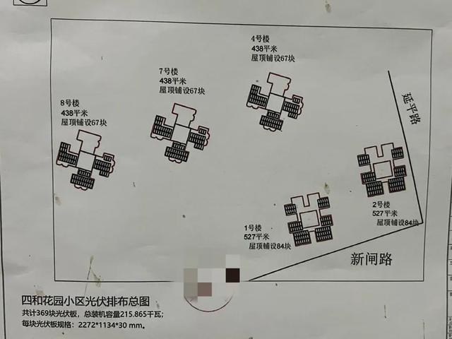 上海小区试点光伏遭80%反对 安全与美观成争议焦点  第5张