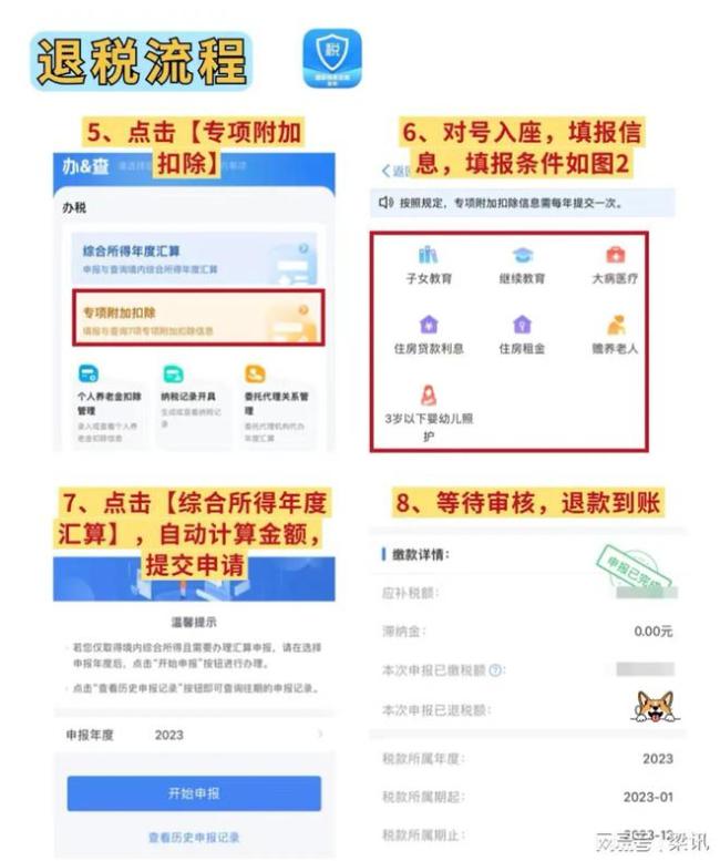 2025退税攻略来了 这些流程一定要谨慎填写添加  第6张