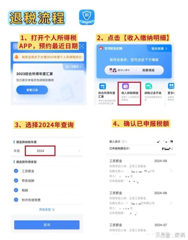 2025退税攻略来了 这些流程一定要谨慎填写添加  第5张