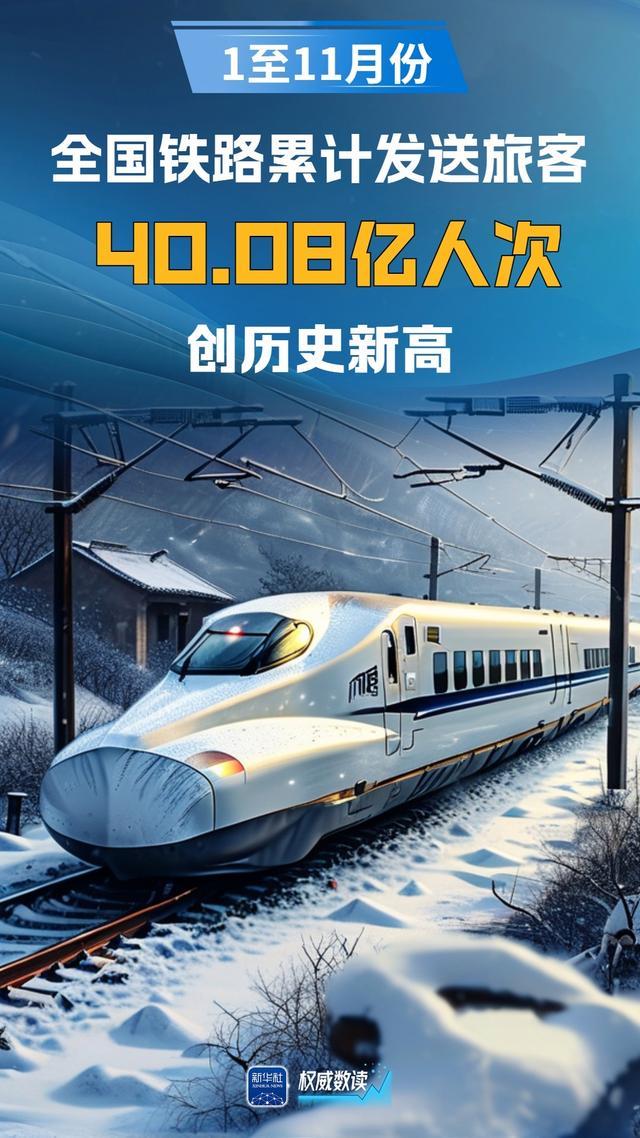 全国铁路客运首次突破40亿人次 创历史新高  第1张