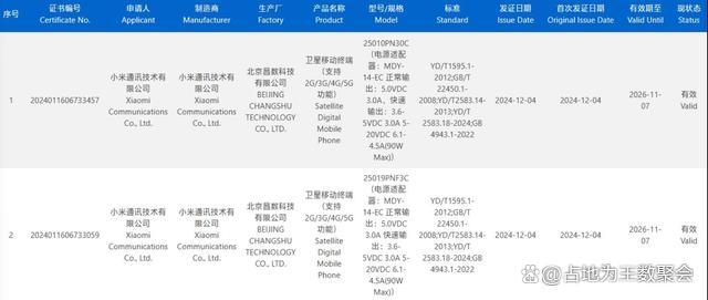 小米辟谣15Ultra延期，已获入网许可，关键配置曝光  第1张