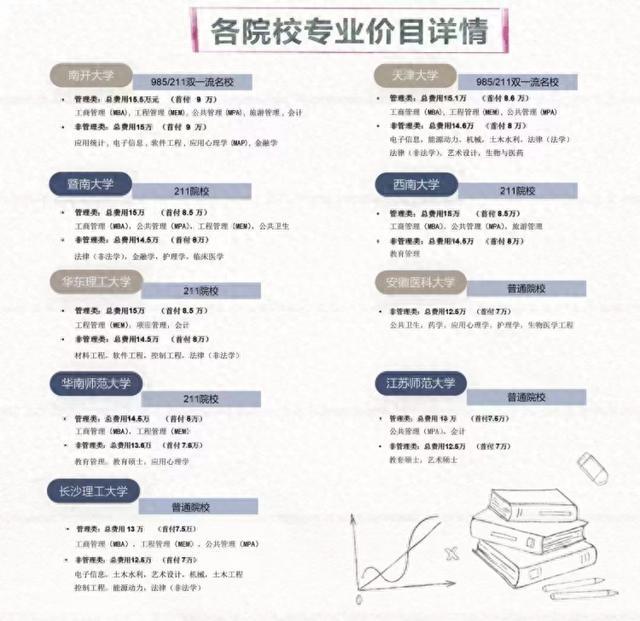 起底花钱买学历的诈骗陷阱 涉案资金高达4300万  第6张