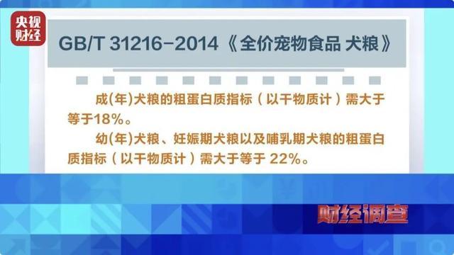 央视曝光低价宠物粮 市场乱象频发  第8张