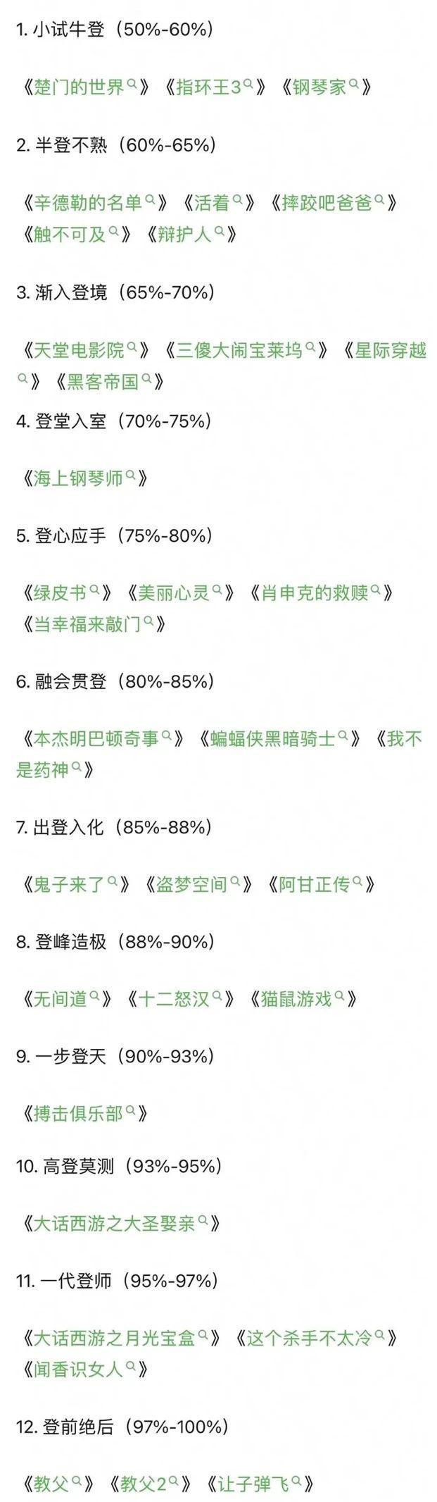 李宗盛，竟被封“老登音乐”王者？  第1张