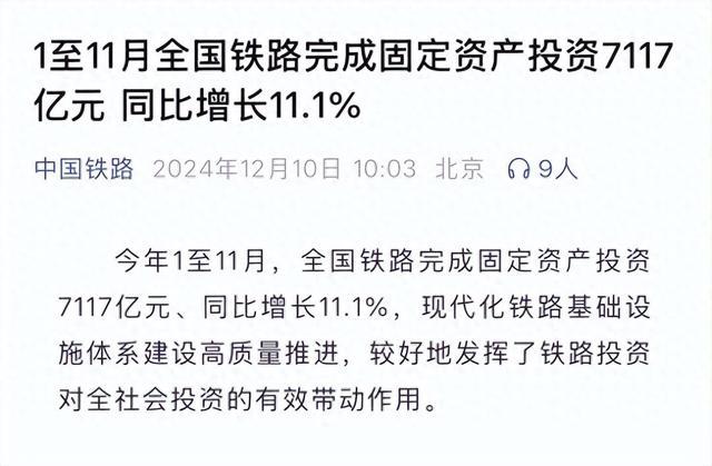 全国铁路完成固定资产投资超7000亿元 全年有望破8000亿大关  第1张