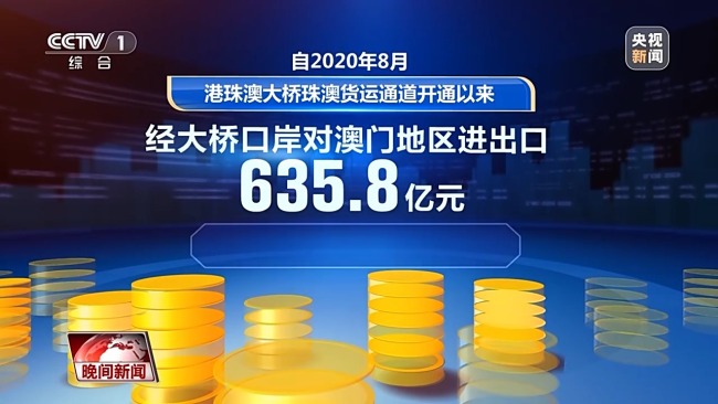 25年来内地对澳门地区进出口超4700亿元  第3张