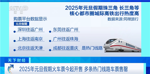 2025年元旦假期火车票已开售！这些地方是热门区域  第2张