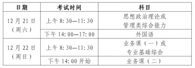 各地启动研考“暖心护考”模式 多举措助力考生  第2张