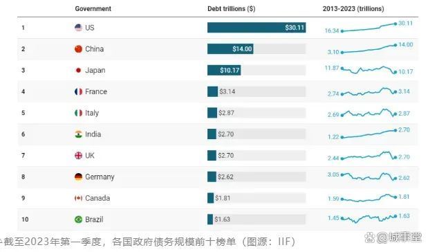 黄金的行情还在吗 央行增持引发关注  第3张