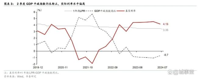 黄金的行情还在吗 央行增持引发关注  第6张