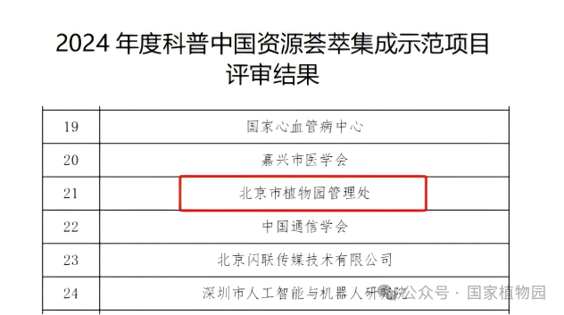 国家植物园入围中国科协项目 科普工作再上新台阶  第2张