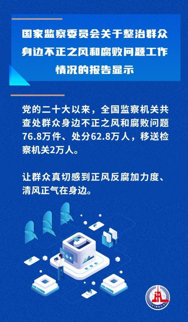 国家监委开展殡葬领域整治 坚决惩治“蝇贪蚁腐”  第1张