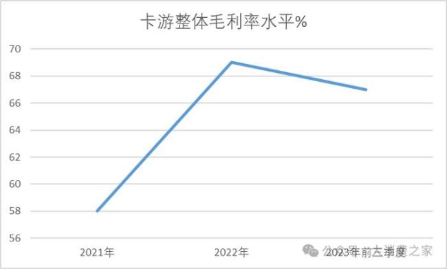 卡游被指激发小学生赌博心智，违背盲盒管理相应规范  第4张