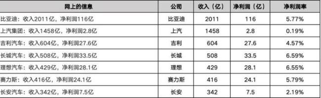 日产汽车现在真的前路渺茫吗 合并能否挽救颓势？  第4张