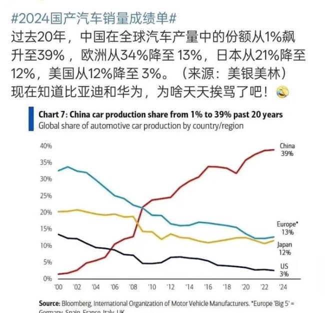 日产汽车现在真的前路渺茫吗 合并能否挽救颓势？  第3张