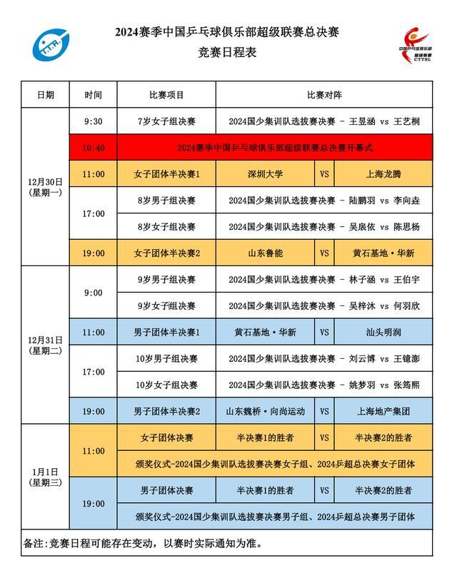 樊振东和王楚钦将再次上演对抗 巅峰对决引期待  第1张