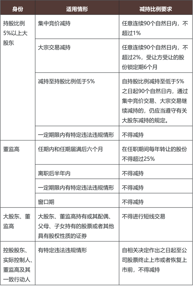 离婚分得四个亿，A股不相信爱情 天价分手费再引关注  第8张