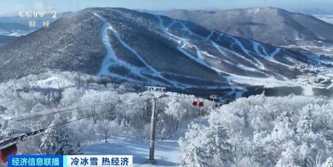 国产大型冰雪装备忙“上新” 国产品牌崛起助力雪场升级  第2张